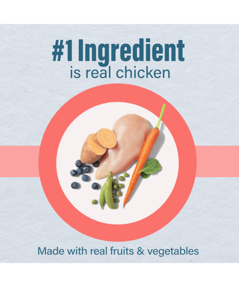 Nutrena - Loyal Life All Life Stages Chicken & Brown Rice - 20#