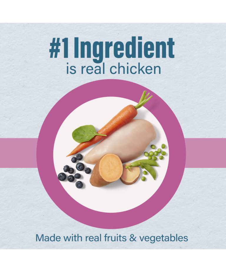 Loyalife - Puppy Large Breed Chicken & Brown Rice 40#